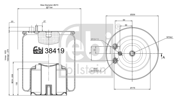 Coxim pneumático (suspensão de lâminas pneumática) do eixo MAN 81436010175 preço, a partir de 114,96 USD