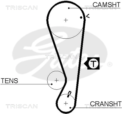  Correia do mecanismo de distribuição de gás, kit Mitsubishi Colt V hatchback (CJA) (1996 - 2004) V