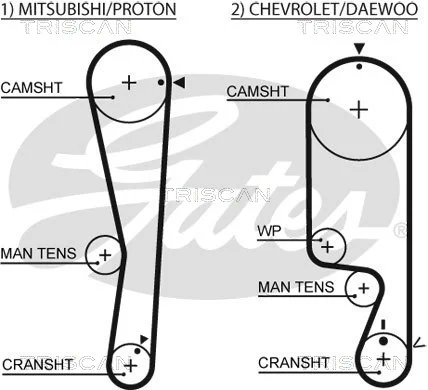 Compre 1635046980 Peugeot/Citroen Correia do mecanismo de distribuição de gás, kit