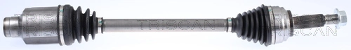 854081506 Triscan