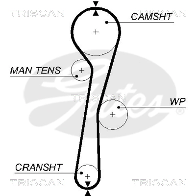 Correia do mecanismo de distribuição de gás, kit Peugeot/Citroen 1611259280