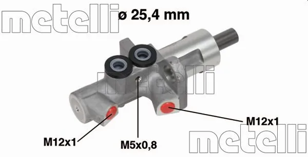 050613 Metelli