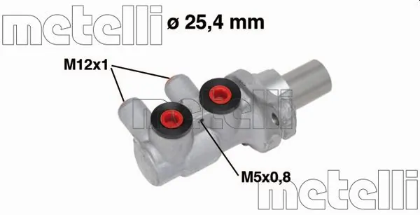 050716 Metelli