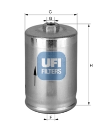 3181400 UFI