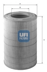 Filtro de ar Scania 1421021 preço, a partir de 46,46 USD