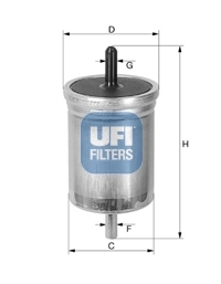 3151300 UFI