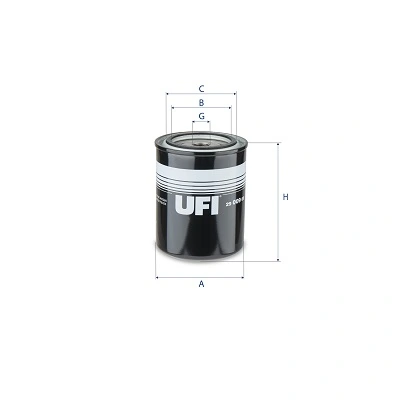 2900900 UFI