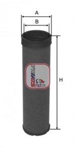 S7515A Sofima
