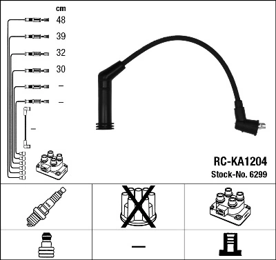 Fios de alta voltagem, kit NGK 9976299