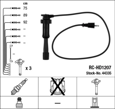 Fios de alta voltagem, kit RCHD1207 NGK