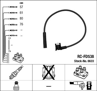 RCFD538 NGK Fios de alta voltagem, kit