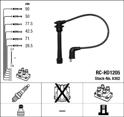 Fios de alta voltagem, kit NGK RCHD1205