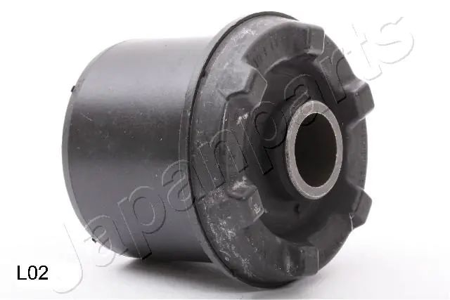 RUL02 Japan Parts