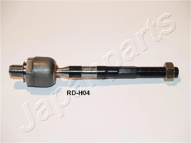 KIA Rio II (JB)
