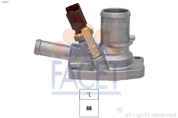 Termostato THF021 Dolz