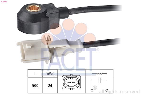 Comprar  147  937