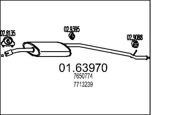 Comprar  Panda I 141A
