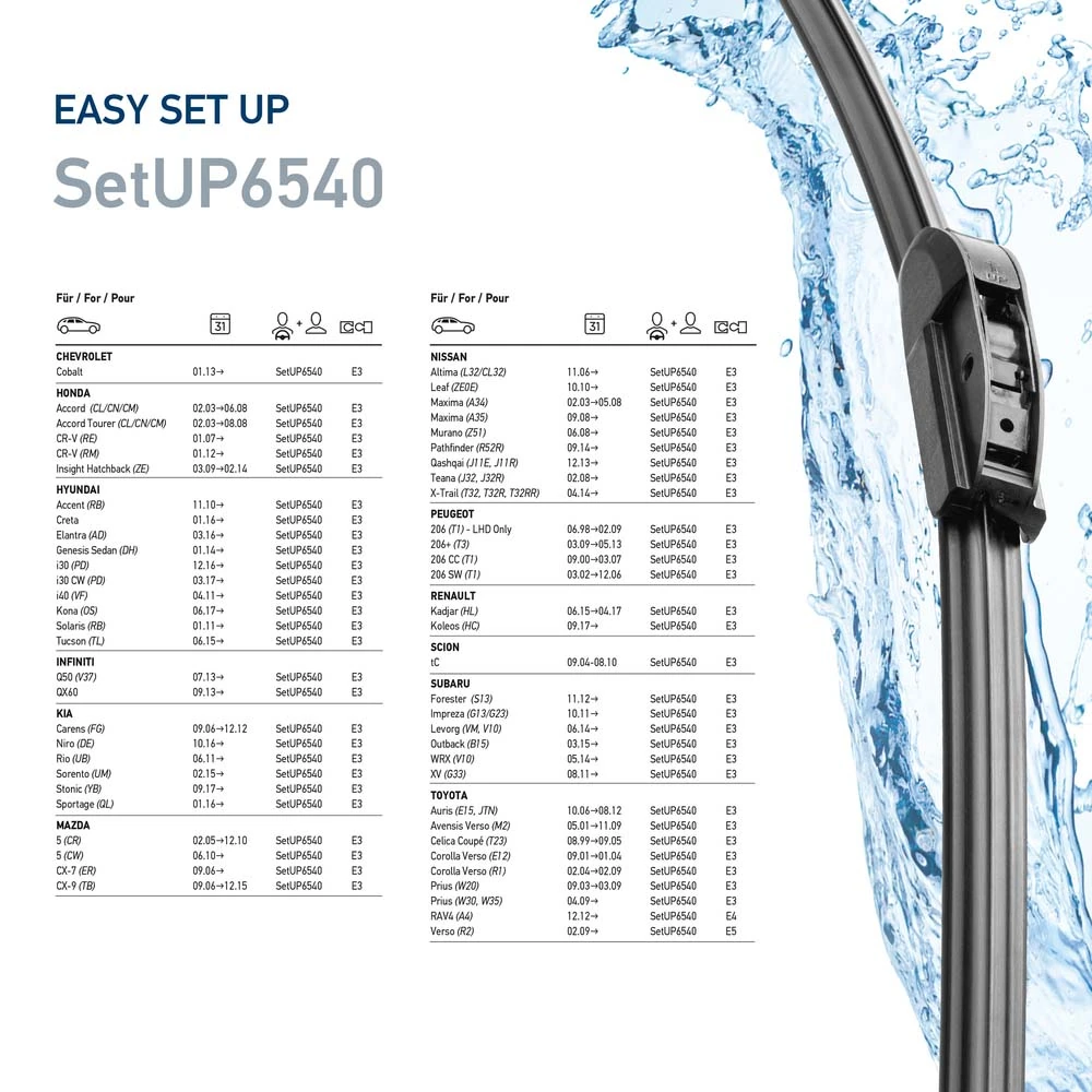  HELLA 9XW358164311 preço, a partir de 24,88 USD
