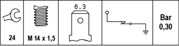 Sensor de pressão de óleo Renault 18 preço, a partir de 3,62 USD