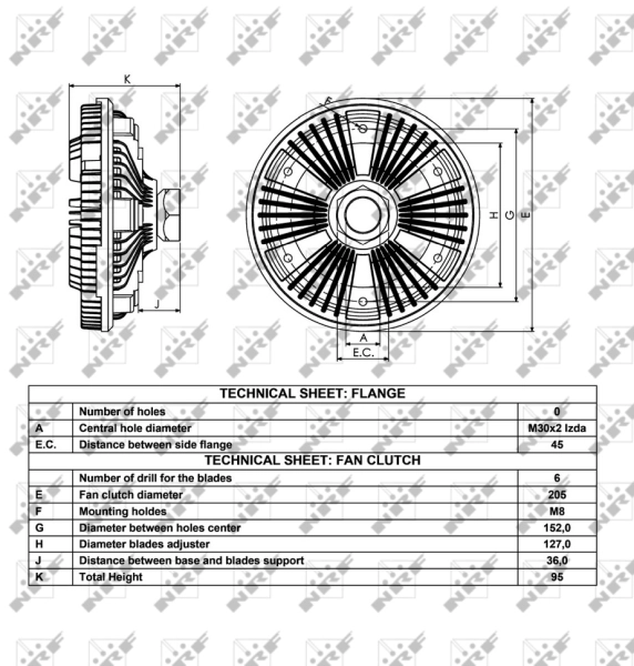 Acoplamento viscoso de ventilador de esfriamento Volvo 3979922