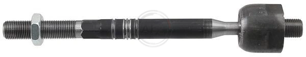  para Audi A4  (8K5)
