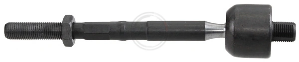Preço da peça  Duster  SUV
