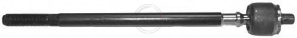  para Renault Twingo I (C06)