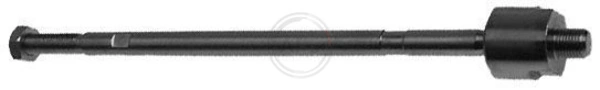 240207 ABS