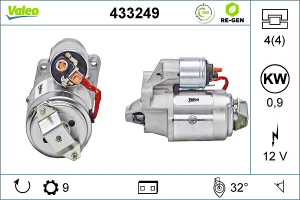 Compre Motor de arranco Renault 19 1