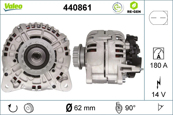 Gerador Porsche Cayenne preço, a partir de 95,67 USD