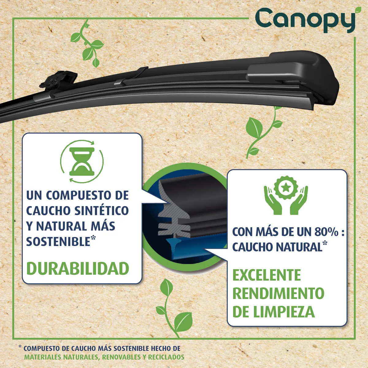 Compre 583945 VALEO Limpa-pára-brisas de vidro traseiro