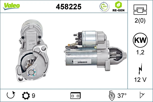 Motor de arranco 12417682099 BMW