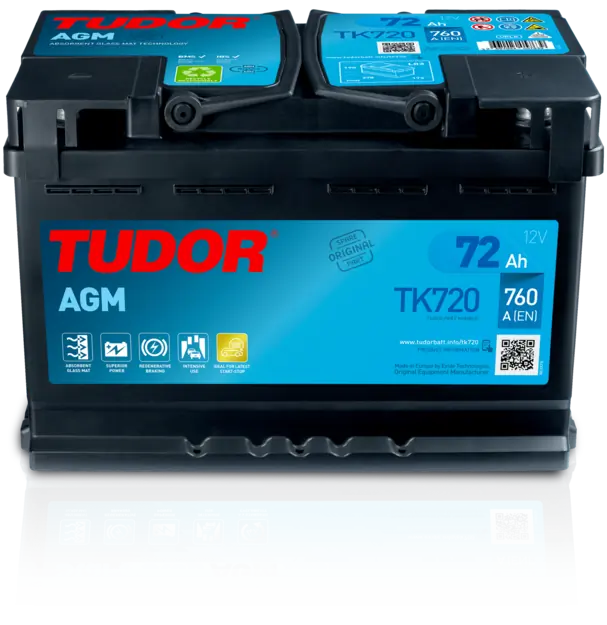 TK720 Tudor