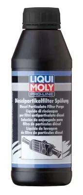 5171 Liqui Moly