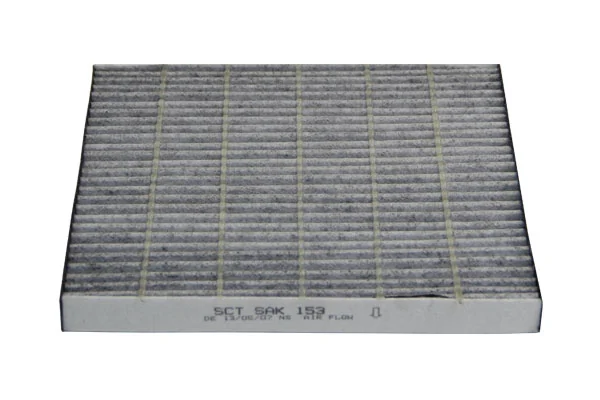 SAK153 SCT