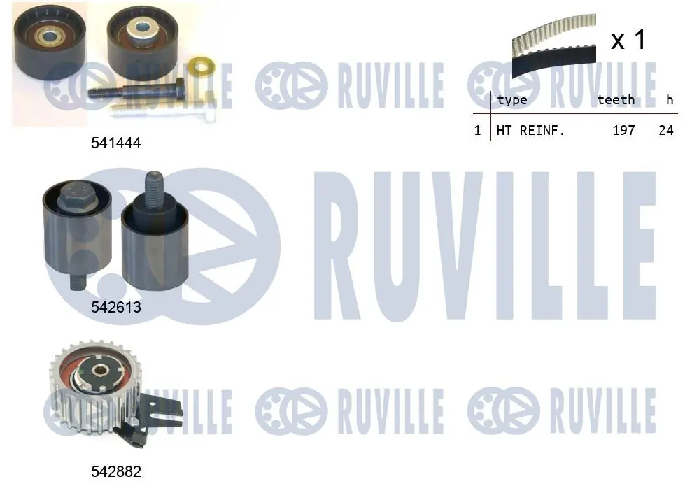 Correia do mecanismo de distribuição de gás, kit 6000629053 Chrysler