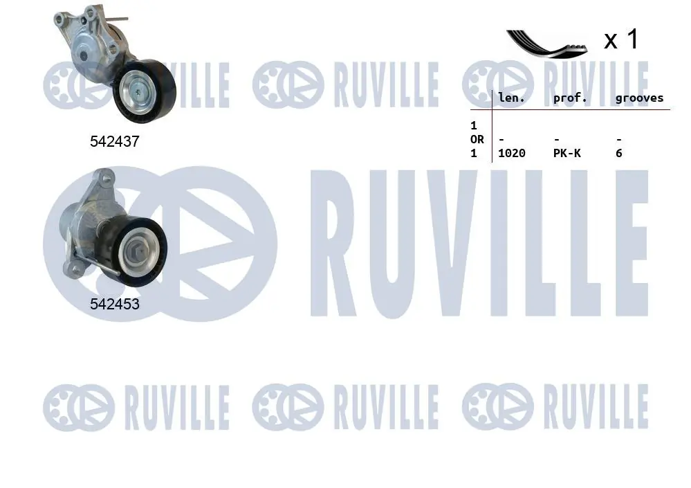 1611277480 Peugeot/Citroen Correia dos conjuntos de transmissão, kit