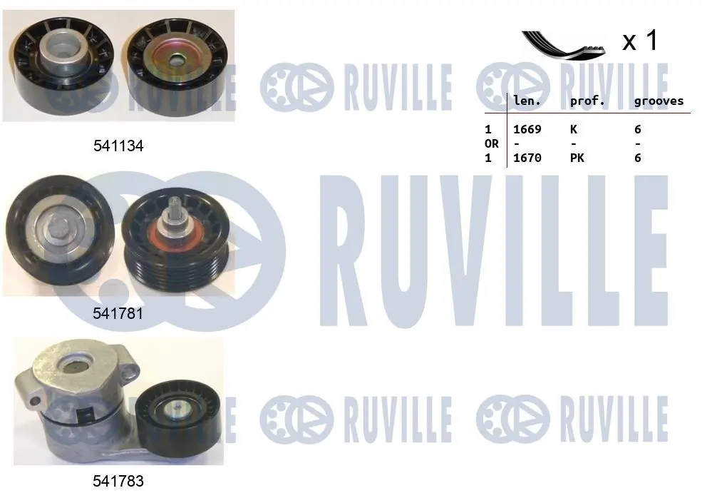 Compre 1613845880 Peugeot/Citroen Correia dos conjuntos de transmissão, kit