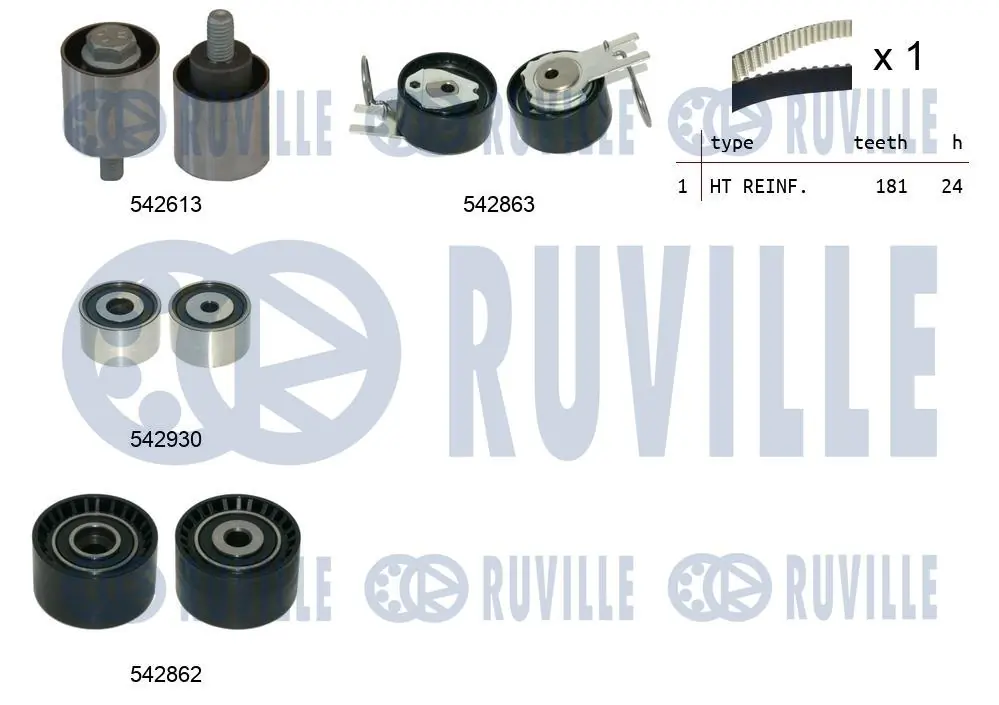 95523180 Peugeot/Citroen Correia do mecanismo de distribuição de gás, kit