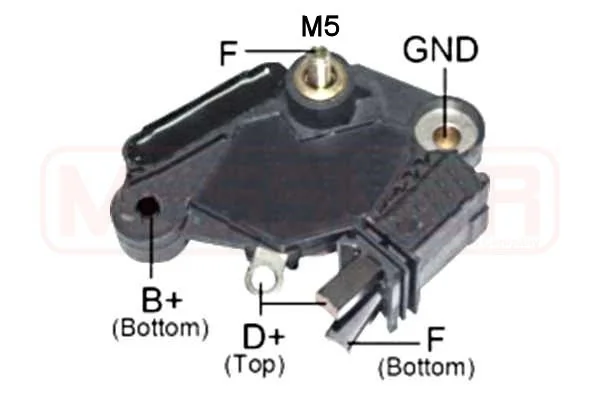 215958 ERA