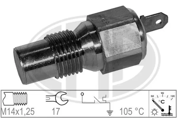 330527 ERA