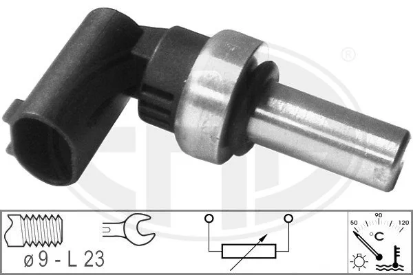 Preço da peça  ML/GLE  SUV