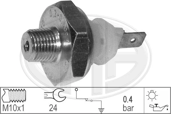330368 ERA