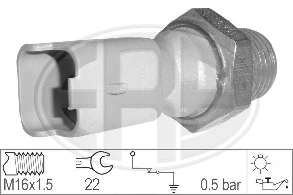 Comprar Focus III CB8