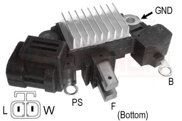 215406 ERA