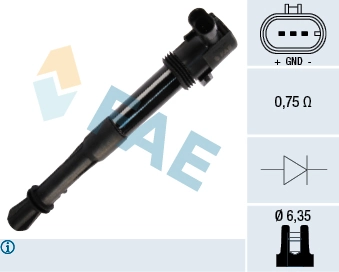  Fiat Stilo  desde 37,46 €