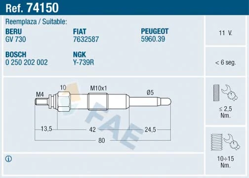 74150 FAE