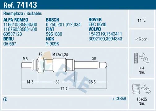  33  hatchback (1991-1994) original desde 12,71 €