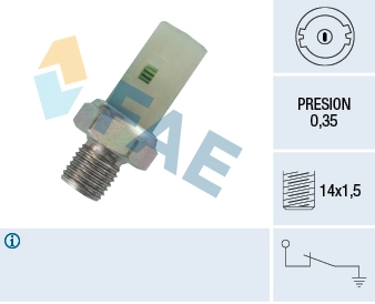 Sensor de pressão de óleo Renault Trafic  TXX ao melhor preço