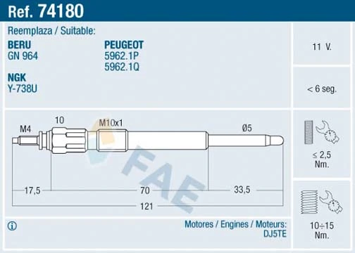 74180 FAE